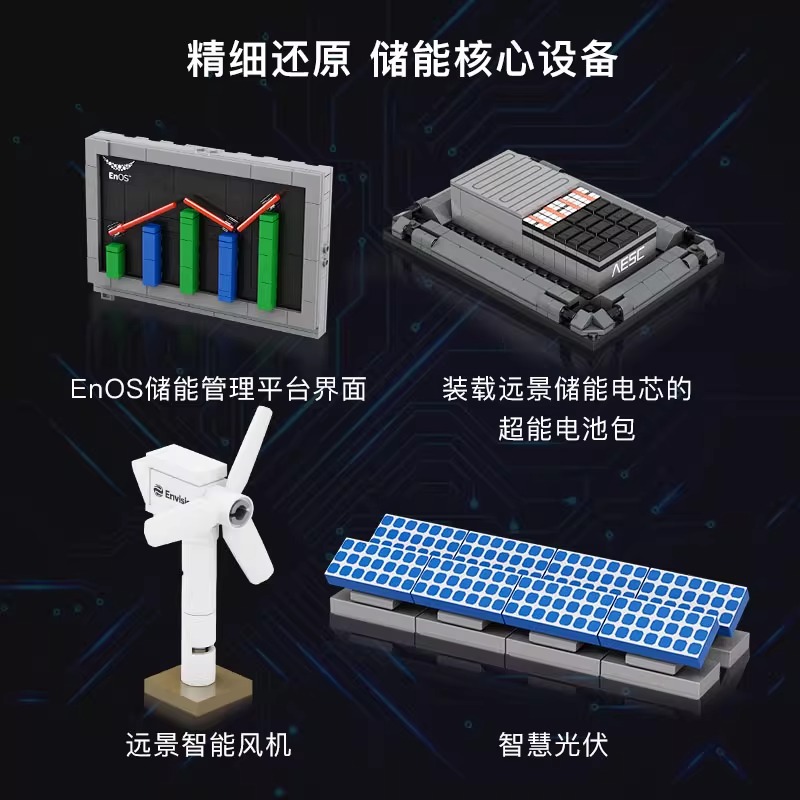远景智慧储能系统